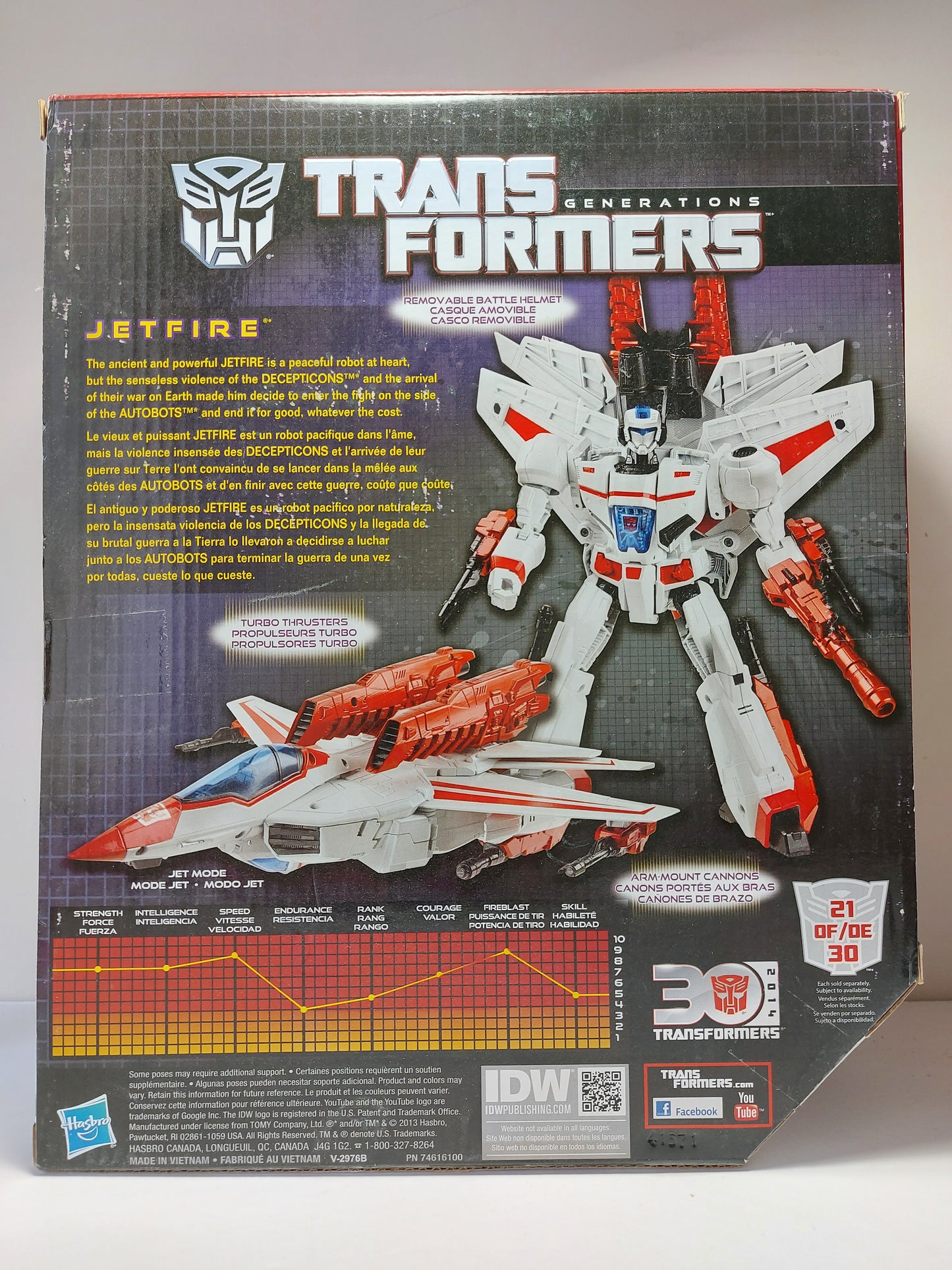 Transformers Generations - Jetfire (Thrilling 30)